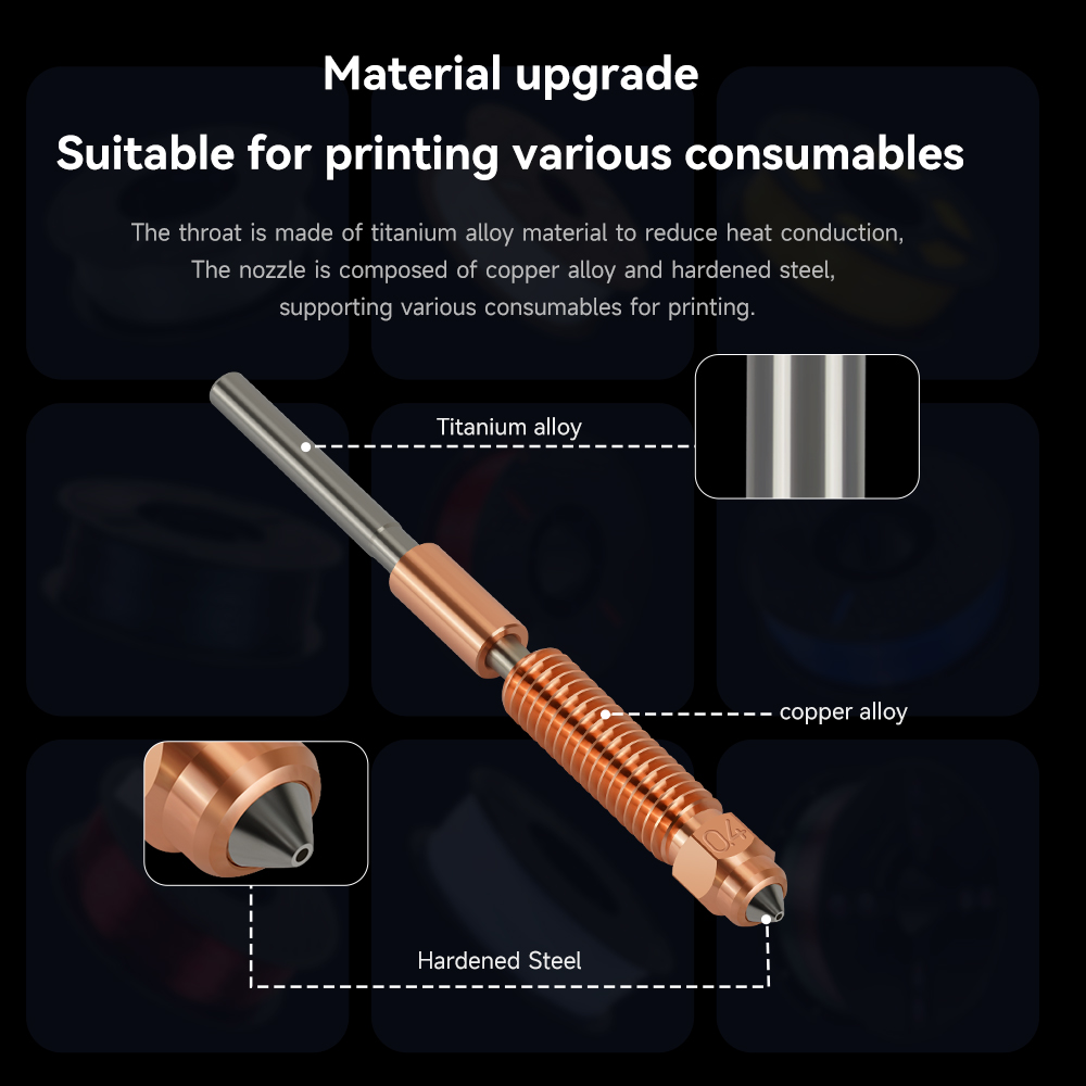 Ender 3 V3 Plus Hotend Assembl - огляд і ціна Creality Printer K1